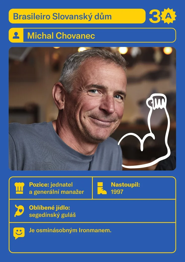 Sběratelská karta č. 6 — Sběratelské