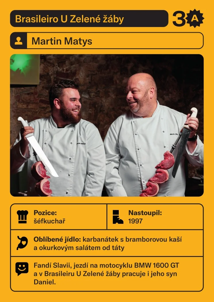 Sběratelská karta č. 10 — Sběratelské