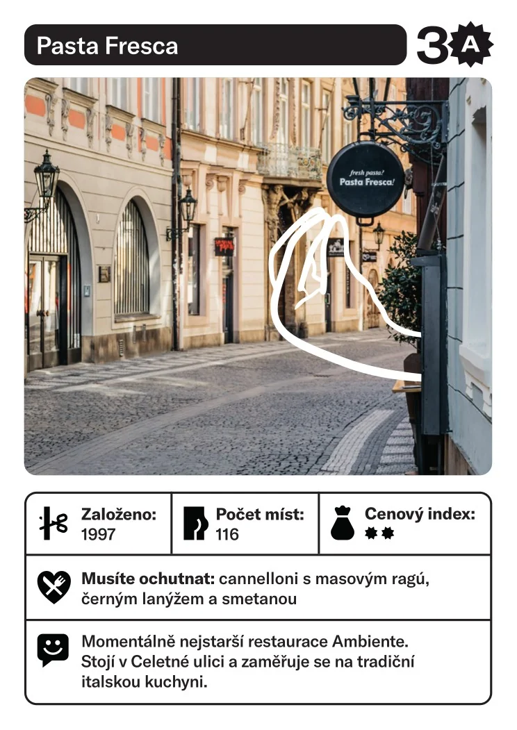 Sběratelská karta č. 19 — Sběratelské